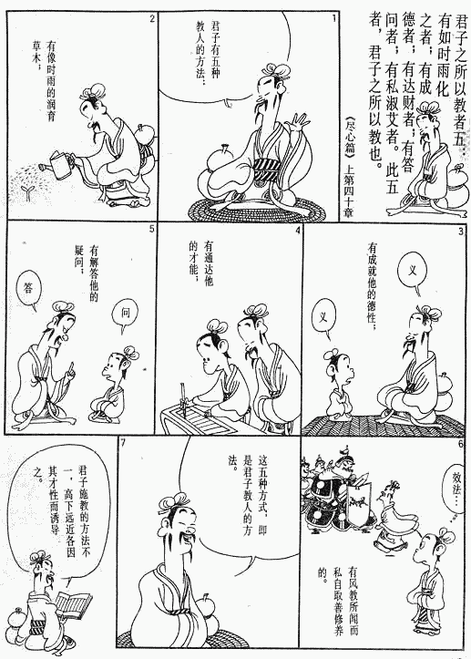 漫画《孟子》全集