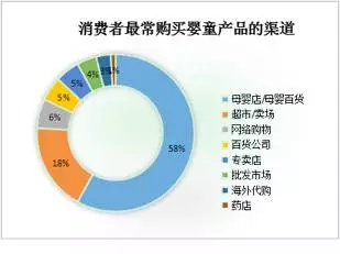 某地人口的负增长率_2016.盐城一模 下图显示我国某地区人口迁移率 迁移人口占(3)