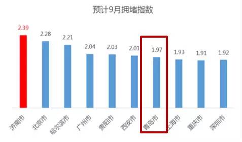 尚志人口_哈尔滨市人口有多少 哈尔滨各个地区人口分布情况