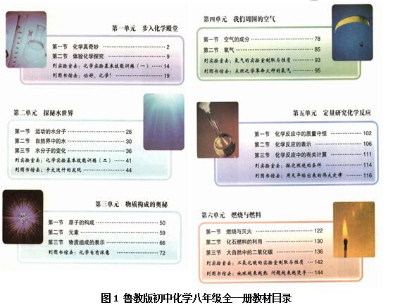 危险化学品目录2018版 医用化学危险品目录