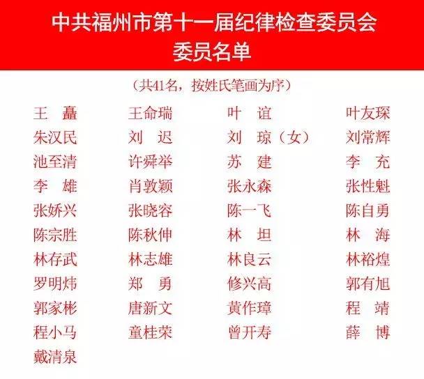 市党代会顺利闭幕!福州市委选出新一届领导班子!倪岳峰当选市委书记!