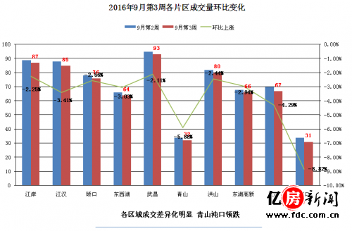 江苏如东人口_江苏省平台债券投资如何择券 江苏省城投平台综述与代表性发行(2)