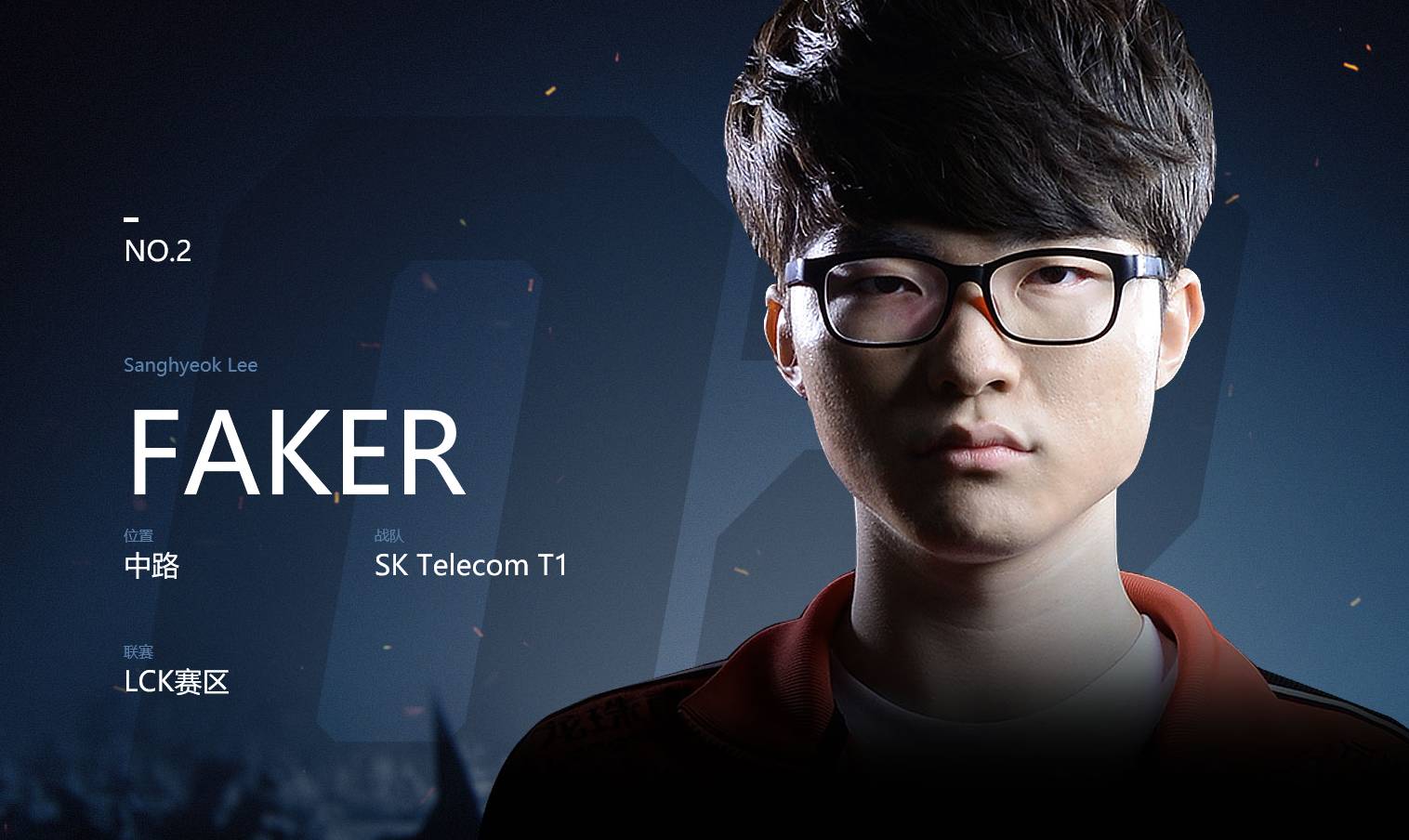 no.2 faker