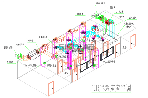生物洁净实验室空调系统的设计_罗耀东