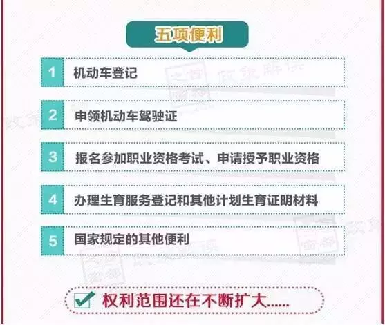 北京市户籍人口什么意思_北京市长叫什么名字(2)