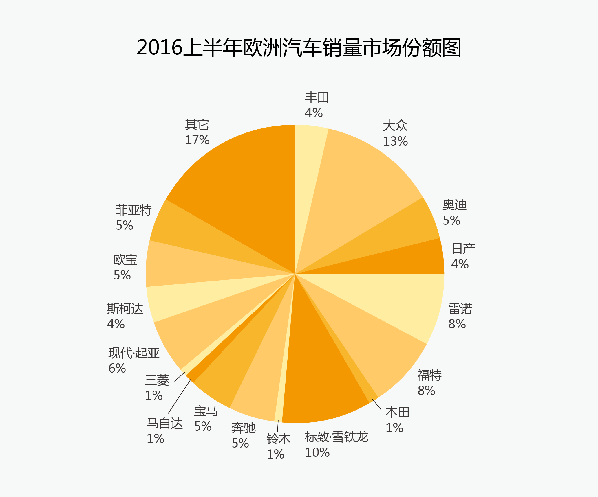 喻姓人口_喻姓起源及简介 姓喻的名人有哪些