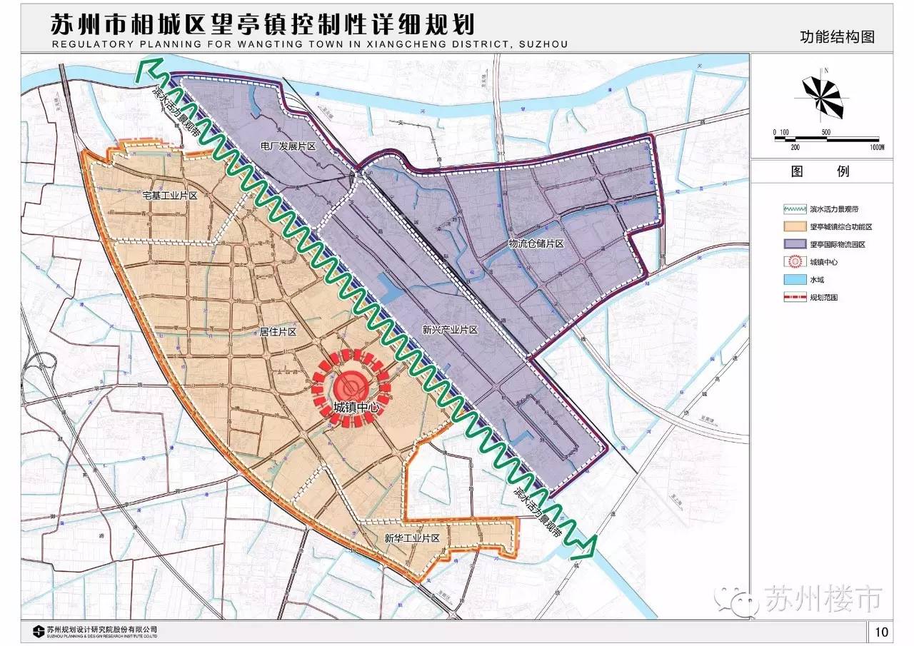 规划公示:苏州市相城区望亭镇控制性详细规划