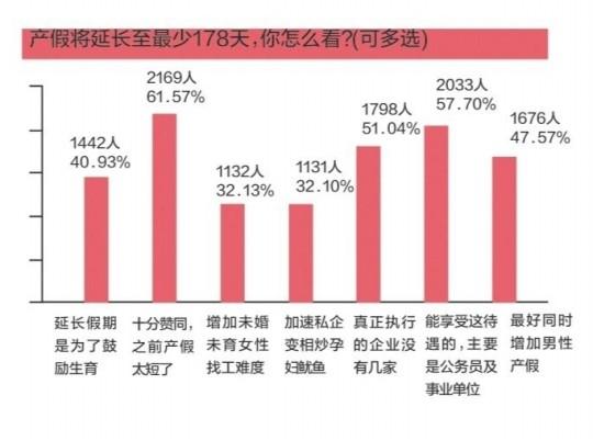 广东人口计划生育条例_广东省人口与计划生育条例图片(3)