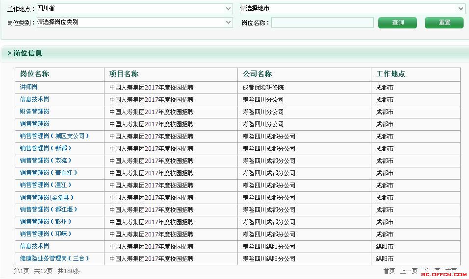 四川人口有多少_四川人口信息查询