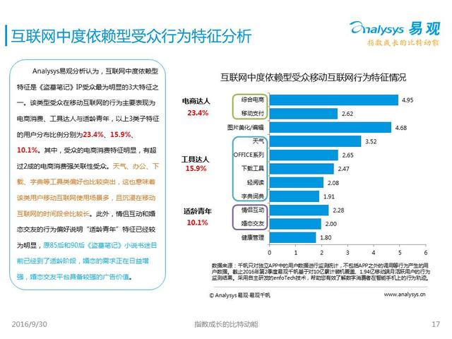 受众人口是什么意思_白带是什么图片