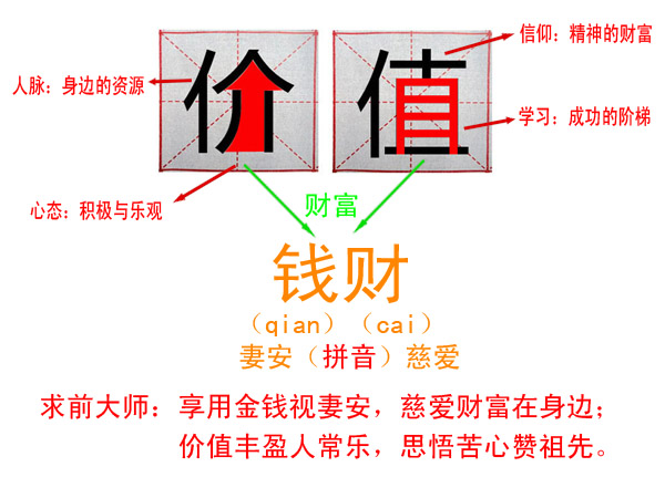 力人口组一个字_一个字头像(3)