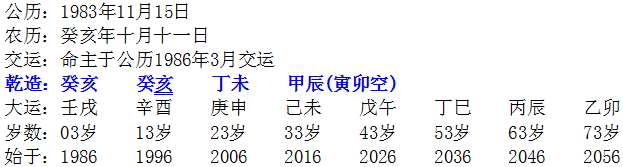 食伤克年柱，创业易失败