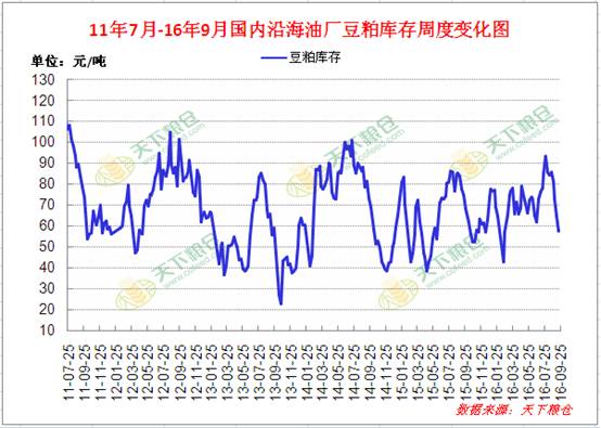 经济逻辑_经济的逻辑(3)