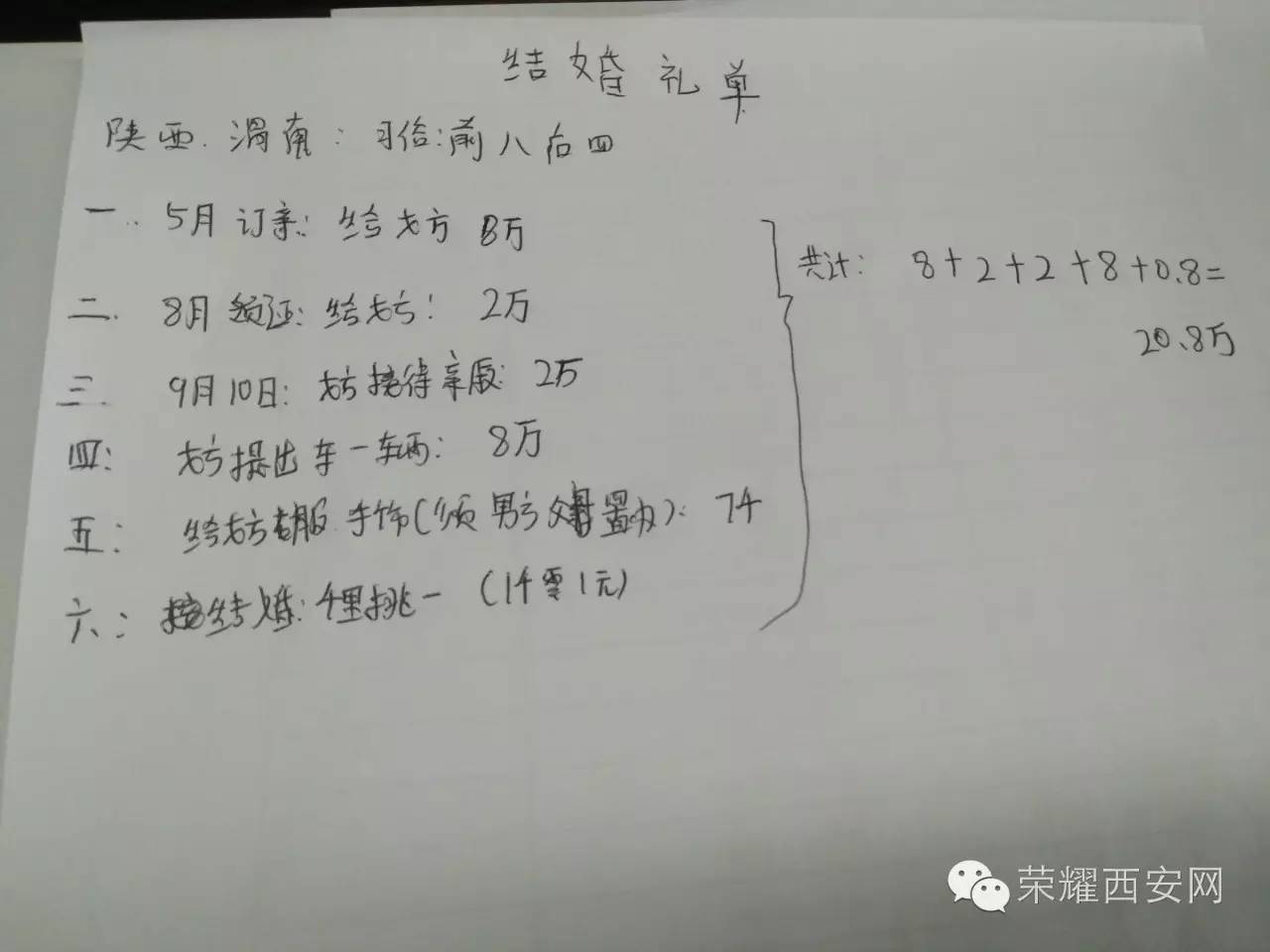 一个陕西小伙给出的结婚彩礼账单你绝对想象不到