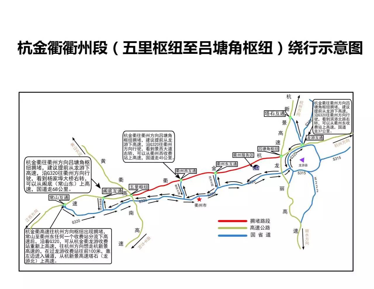 甬台温gdp_甬台温高速客车