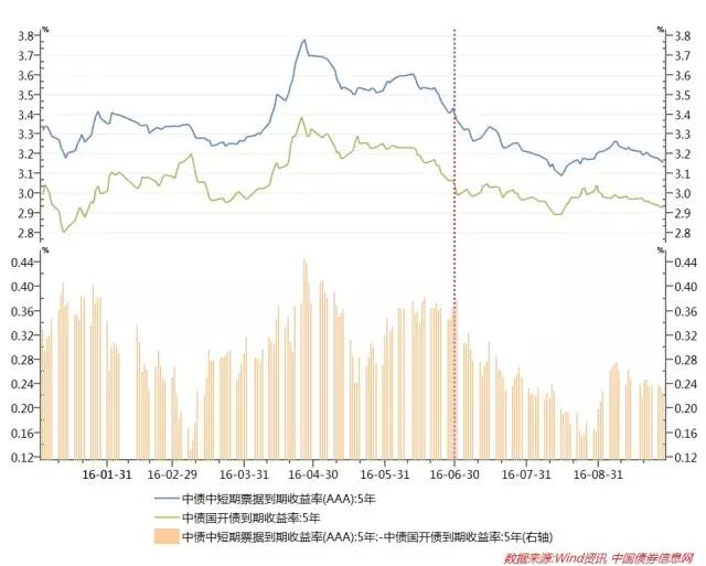 人口倒数第三少的国家_倒数第三(2)