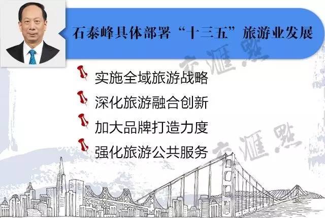 李强给江苏旅游发展定下小目标:国内领先、国