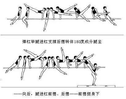 体育教案写表格还是文字_体育老师教案怎么写_中班关于老师体育教案