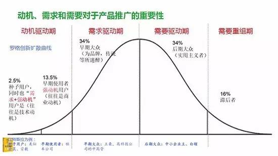 归根到底人口_落叶归根图片