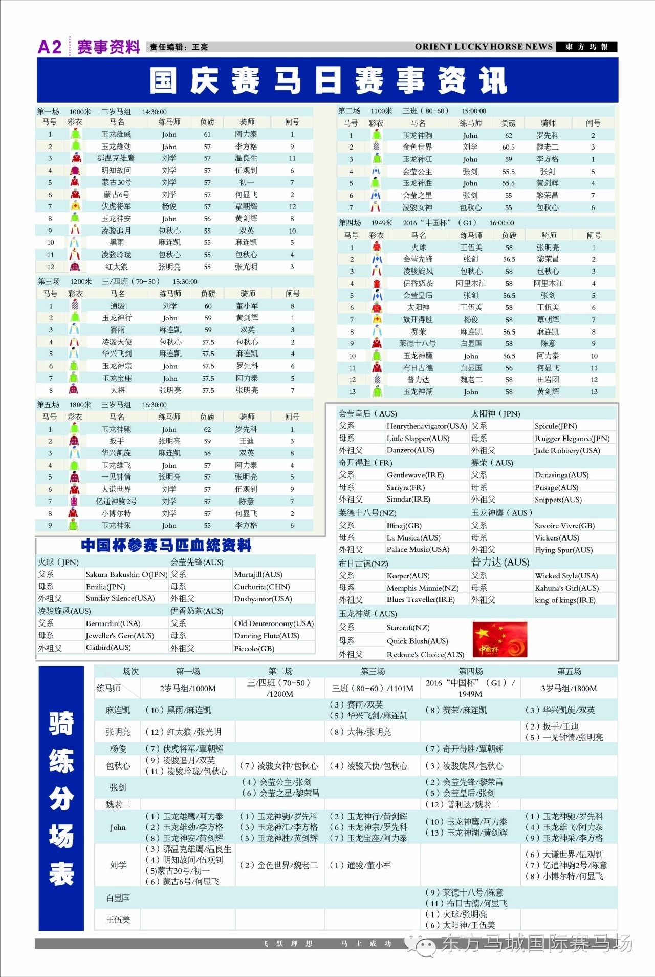 【赛事资料】看《东方马报》第六十一期,东方马城迎来