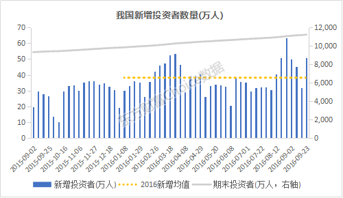 重庆gdp2020三季度总税收_2020年前三季度GDP总量前十城市出炉,重庆取代广州列第四(2)