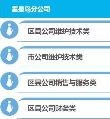 高铁招聘信息_对于网传承德高铁招聘的消息,官方这样说(2)