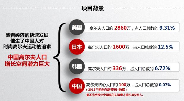 我国人口超过一亿是_世界人口超过一亿的12个国家盘点(3)