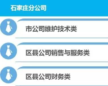 高铁招聘信息_对于网传承德高铁招聘的消息,官方这样说(3)