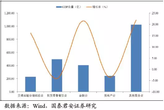 人口政策红利_房产 中国专业的财经门户网站(2)