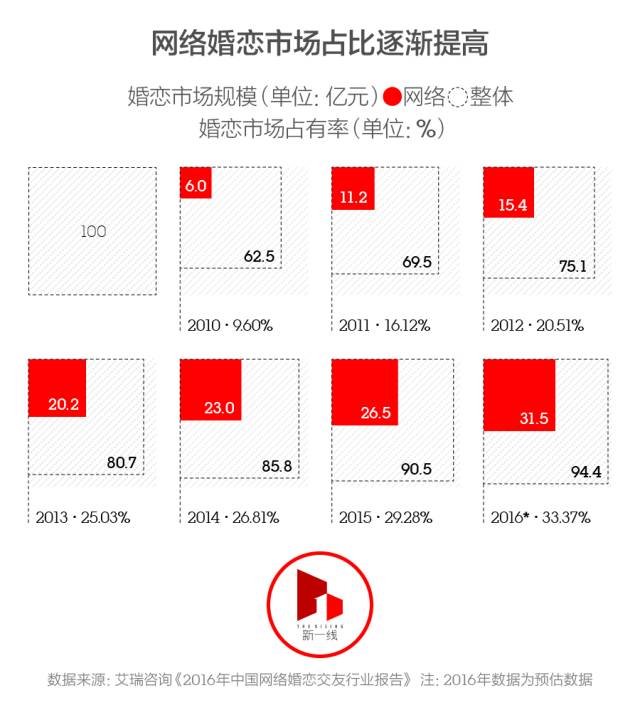 中国有近几亿人口_(注:我国有近14亿人口)-我是中国的1 1400000000(3)