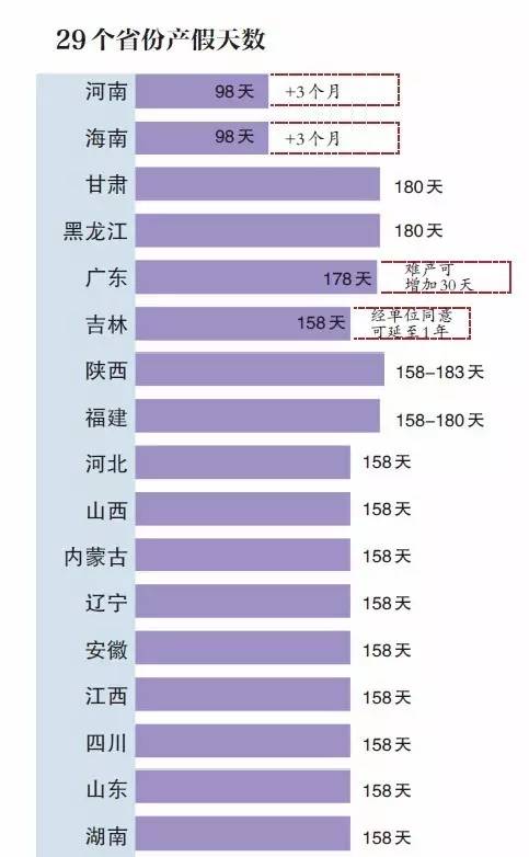 人口计生法_人口与计划生育法(3)