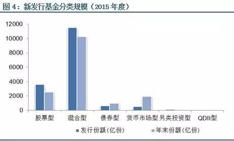 中国每年增长的gdp去了哪里_过去20年,中国的通货膨胀有多高 居民收入增长有没有跑赢通胀(2)