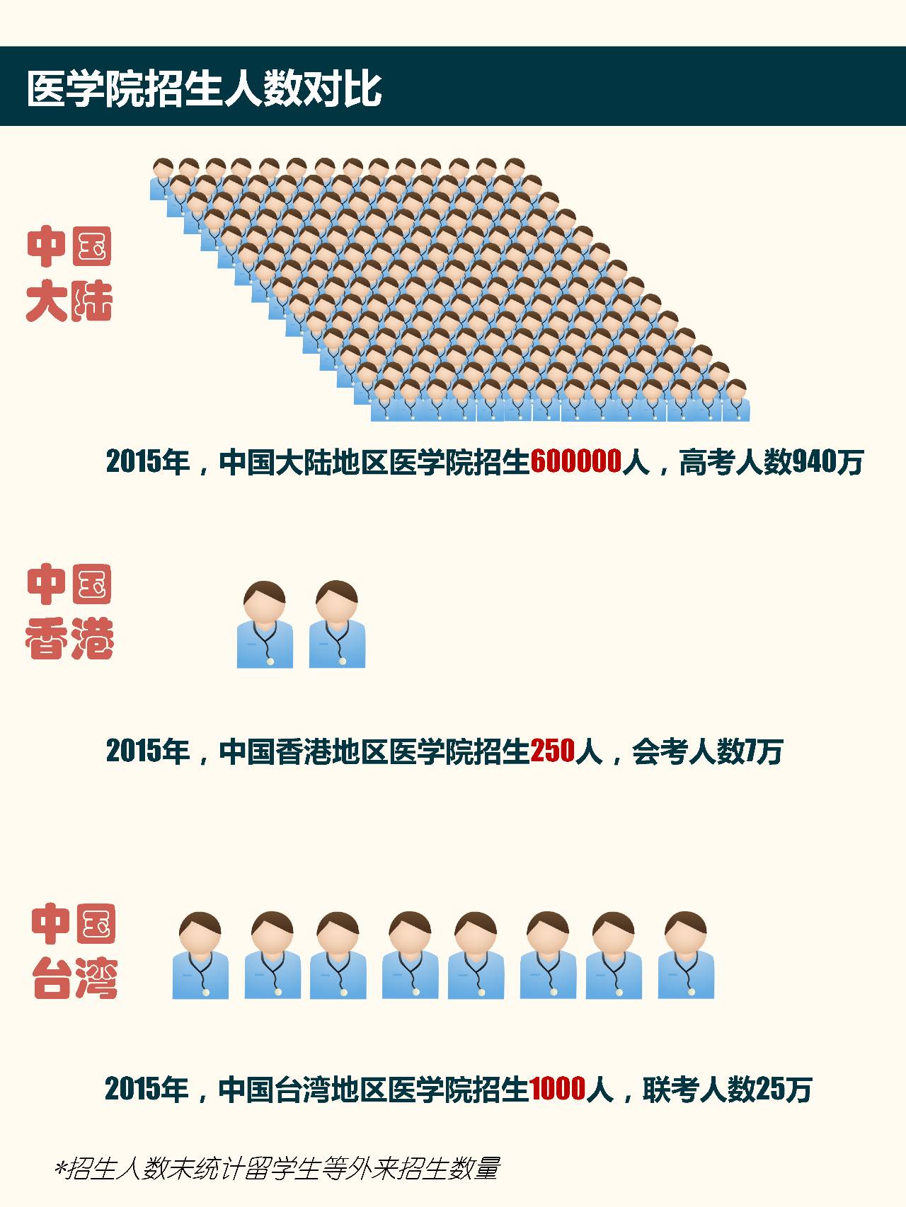 2020台湾gdp多少新台币_两岸经济大比拼 台湾GDP被大陆5省超越 台湾省网友酸了(2)