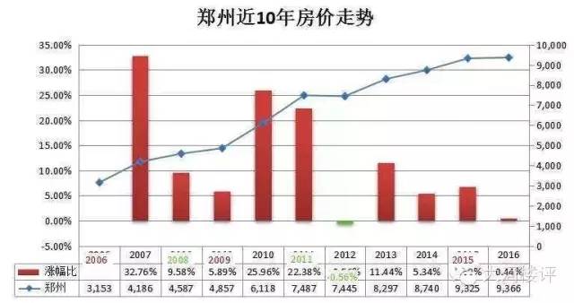 暂定人口_朋友圈背景图暂定营业