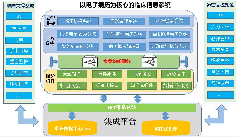 全员人口信息管理系统_全员人口服务管理系统解决方案(2)