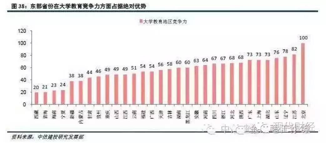 人口迁移最早_人口迁移思维导图