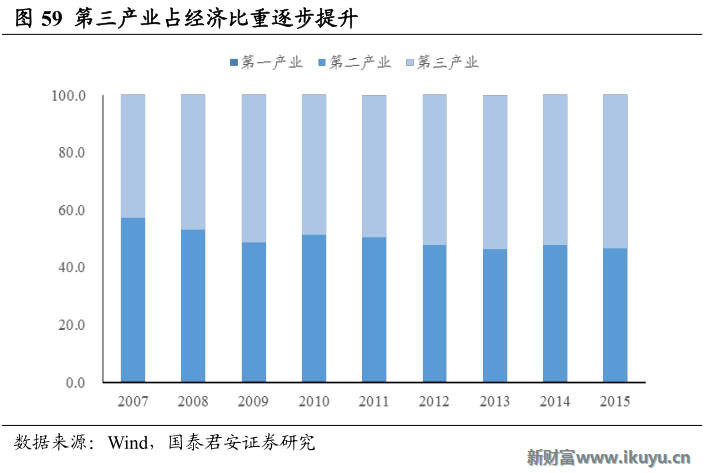 东莞市人口_最新东莞各镇人口分布