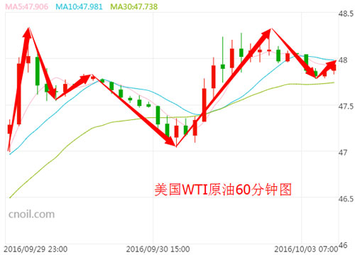 新增人口数_2017年西安新增户籍人口20万 男性比女性多4.87万(附图表)-研究报.(2)