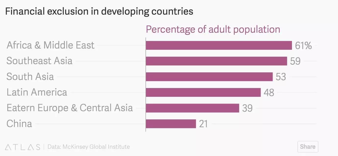 GDP手机上有吗_中国29省份上半年GDP成绩出炉 转型才是头等大事