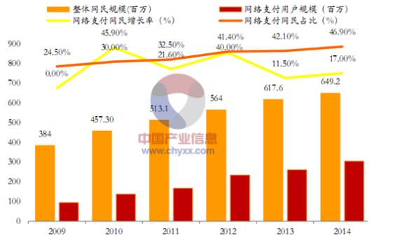 电商、微商在商言商,何处不是商机_财经_南阳