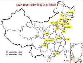 直辖市是什么意思