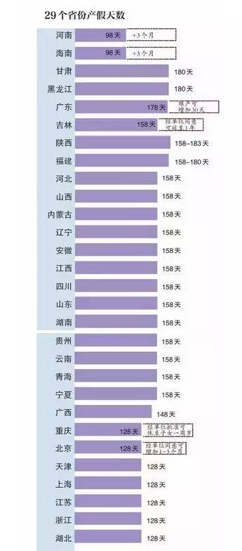 广东省人口与计划生育条例2020_广东省人口计划生育证(3)