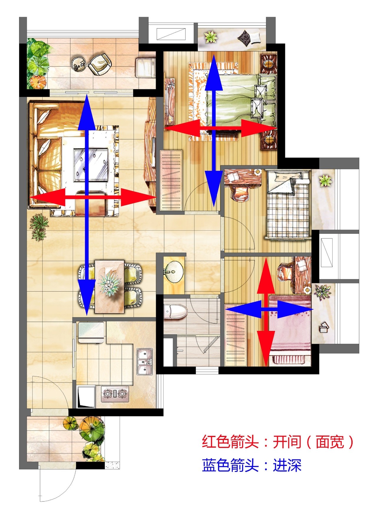 无论是房间还是客厅, 进深与开间之比一般介于1:1.5之间较好.