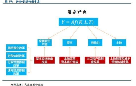 在未来十年内我国劳动人口_我国近十年人口增长图