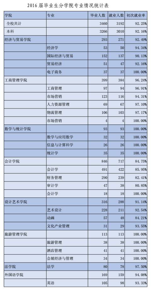 20l8年湖南省经济总量_湖南省地图