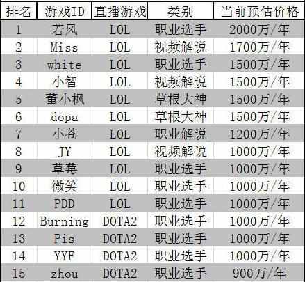 nga人口_2012年BT NGA宽带将覆盖35 英国人口(2)