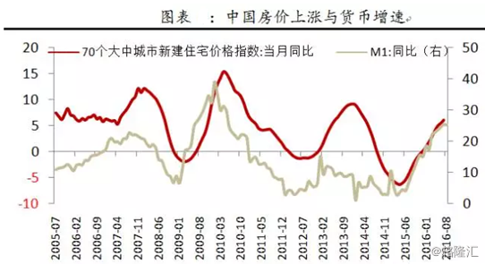 人口老龄化 7.5_韩国应对人口老龄化的经验