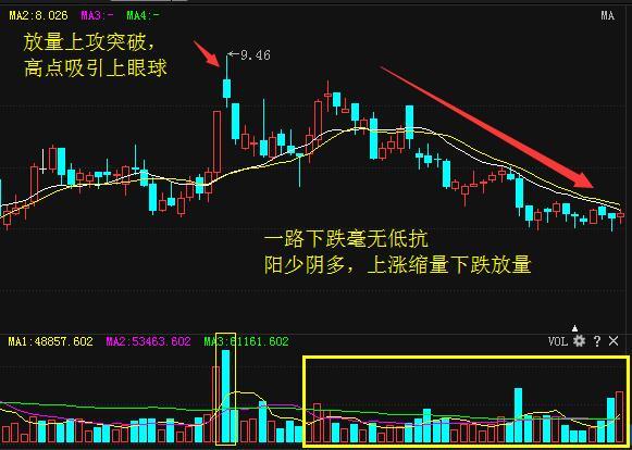 中国人口怕少不怕多_...大喝,为何血糖不怕高