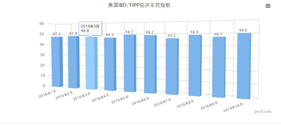 全球经济增长速度和总量_经济总量全球第二图片