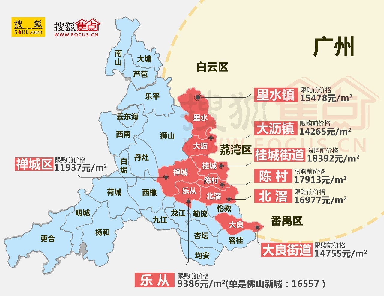 (佛山8大限购区域房价图) 一石激起千层浪,政策的实施引起各位"吃瓜